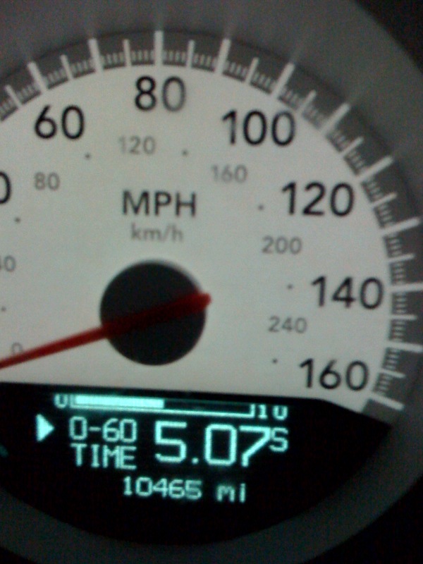 0 to 60 Time.