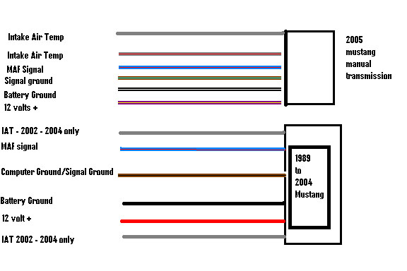 maf schematic.jpg