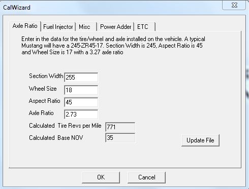 CMR Tire calc (771 RPM)