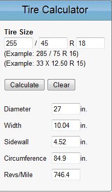 Normal tire calc (746.4 RPM)