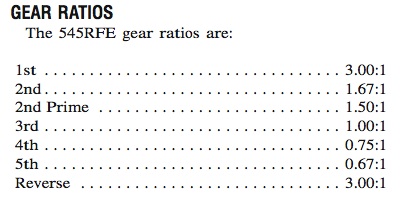 gears.jpg.jpg